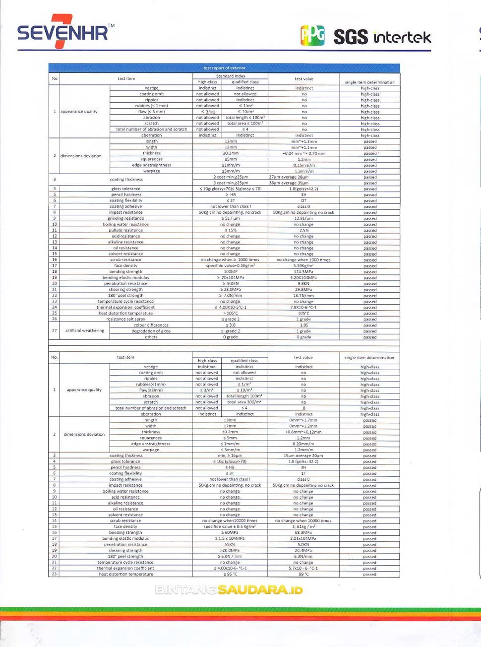 ACP SEVENHR Katalog 6