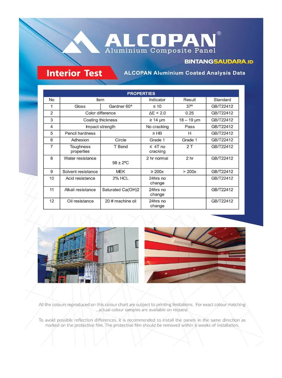 Katalog ACP Alcopan Alumunium Composite Panel Bintang Saudara 2