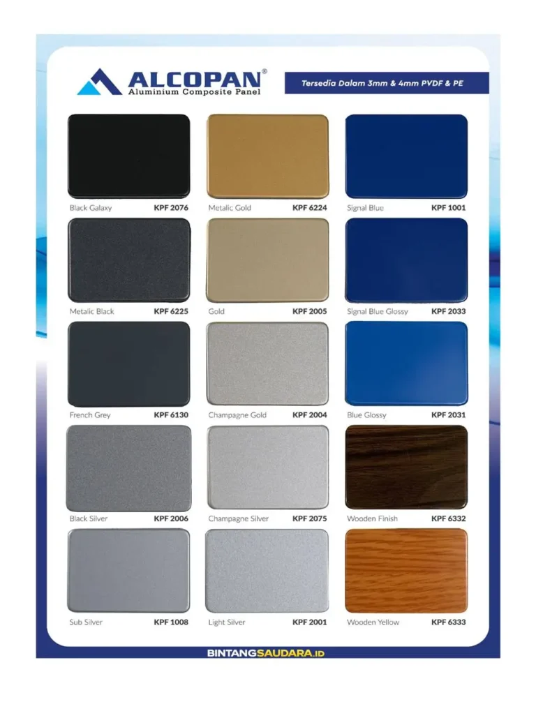 Katalog ACP Alcopan Alumunium Composite Panel Bintang Saudara 5