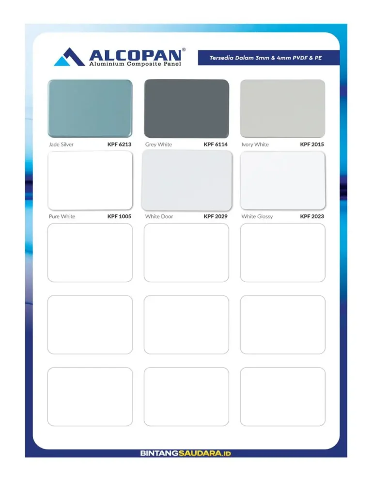 Katalog ACP Alcopan Alumunium Composite Panel Bintang Saudara 6