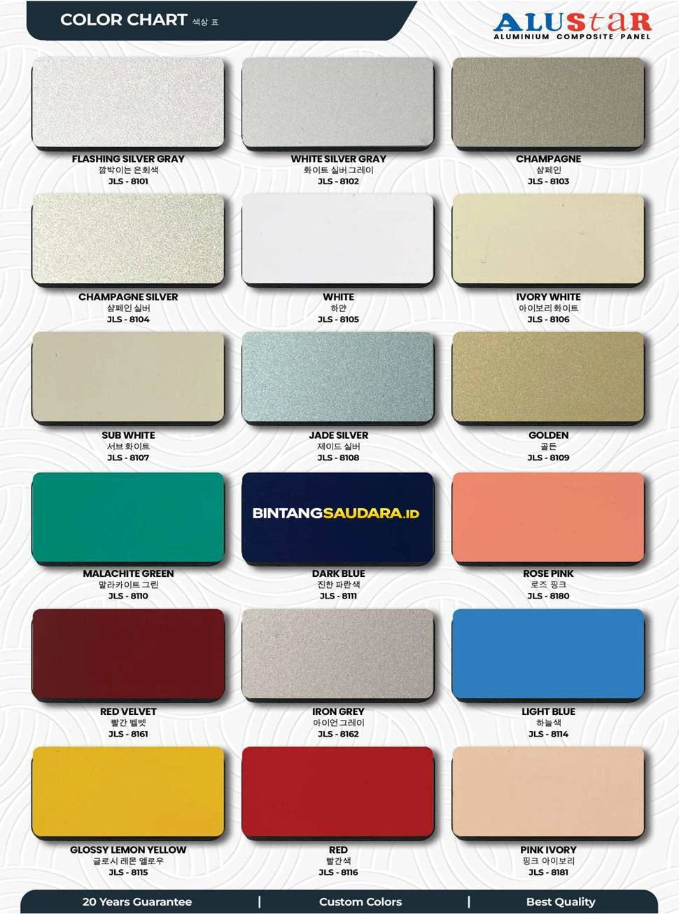 Katalog ACP Alustar Page 3