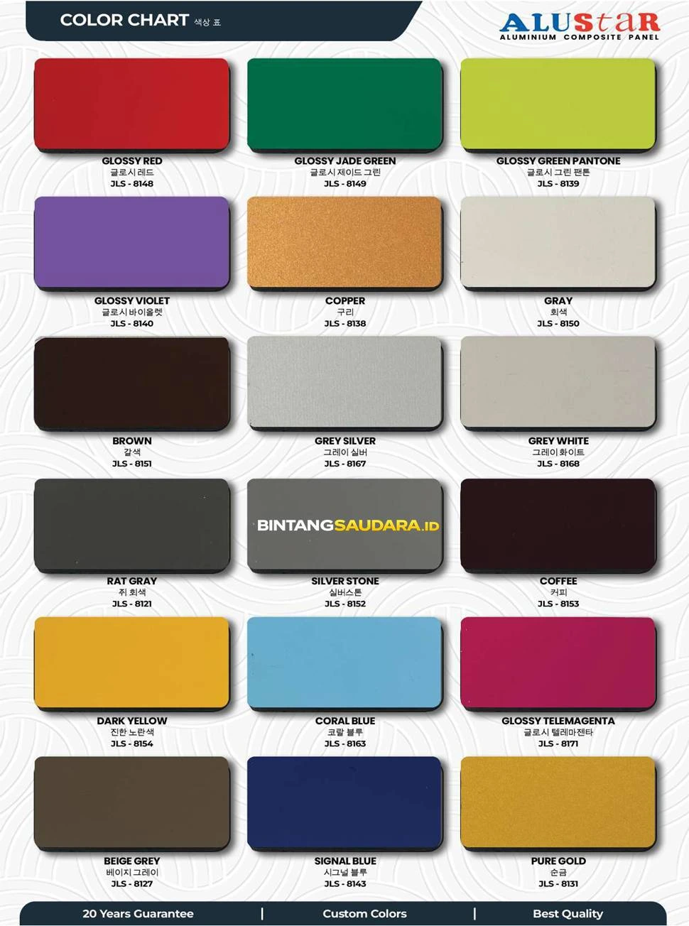 Katalog ACP Alustar Page 5