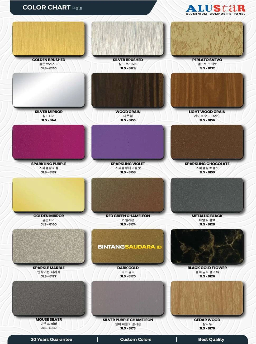 Katalog ACP Alustar Page 6
