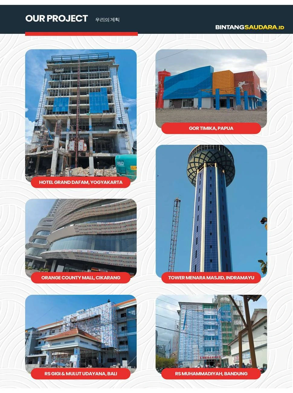 Katalog ACP Alustar Page 7