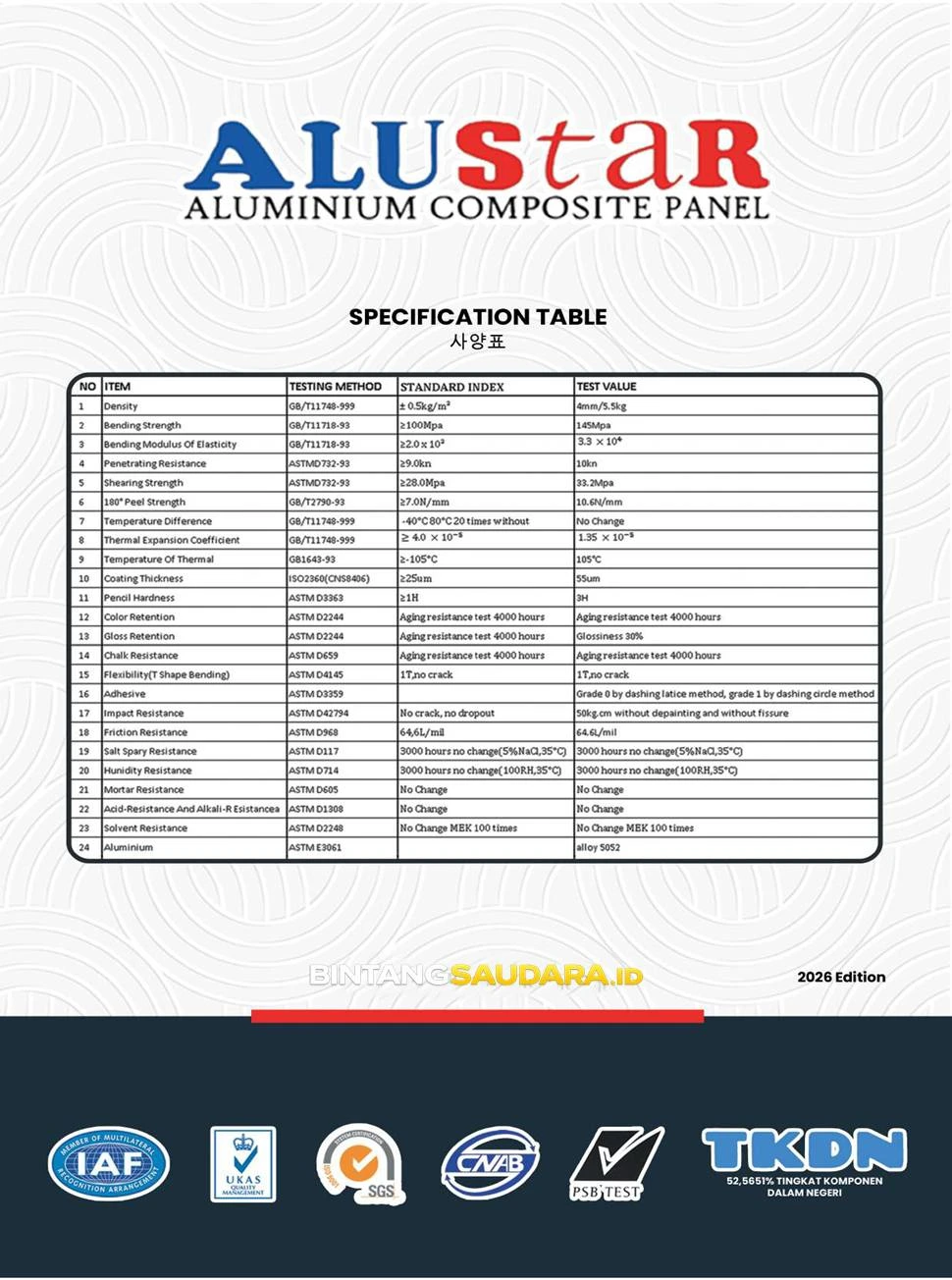 Katalog ACP Alustar Page 8